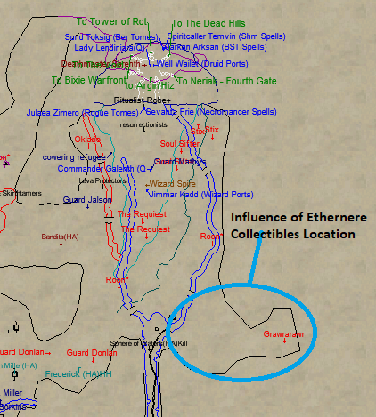 Influence of the Ethernere Collectibles Locations
